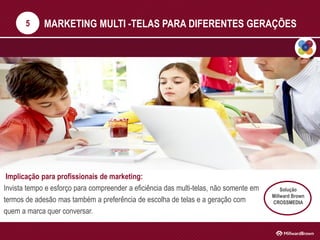 MARKETING MULTI -TELAS PARA DIFERENTES GERAÇÕES
Implicação para profissionais de marketing:
Invista tempo e esforço para compreender a eficiência das multi-telas, não somente em
termos de adesão mas também a preferência de escolha de telas e a geração com
quem a marca quer conversar.
5
Solução
Millward Brown
CROSSMEDIA
 