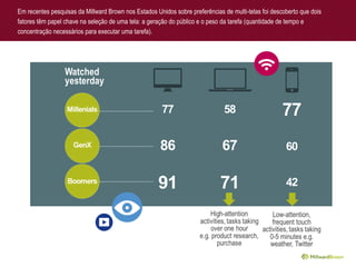 Em recentes pesquisas da Millward Brown nos Estados Unidos sobre preferências de multi-telas foi descoberto que dois
fatores têm papel chave na seleção de uma tela: a geração do público e o peso da tarefa (quantidade de tempo e
concentração necessários para executar uma tarefa).
 