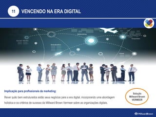 VENCENDO NA ERA DIGITAL
Implicação para profissionais de marketing:
Rever quão bem estruturados estão seus negócios para a era digital, incorporando uma abordagem
holística e os critérios de sucesso da Millward Brown Vermeer sobre as organizações digitais.
11
Solução
Millward Brown
VERMEER
 
