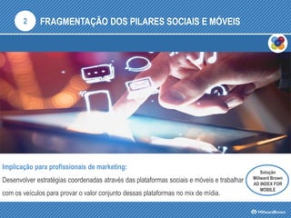FRAGMENTAÇÃO DOS PILARES SOCIAIS E MÓVEIS
Implicação para profissionais de marketing:
Desenvolver estratégias coordenadas através das plataformas sociais e móveis e trabalhar
com os veículos para provar o valor conjunto dessas plataformas no mix de mídia.
2
Solução
Millward Brown
AD INDEX FOR
MOBILE
 