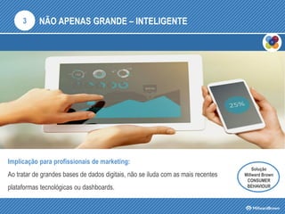 NÃO APENAS GRANDE – INTELIGENTE
Implicação para profissionais de marketing:
Ao tratar de grandes bases de dados digitais, não se iluda com as mais recentes
plataformas tecnológicas ou dashboards.
3
Solução
Millward Brown
CONSUMER
BEHAVIOUR
 