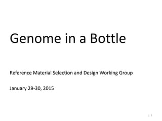 Genome in a Bottle
Reference Material Selection and Design Working Group
January 29-30, 2015
| 1
 