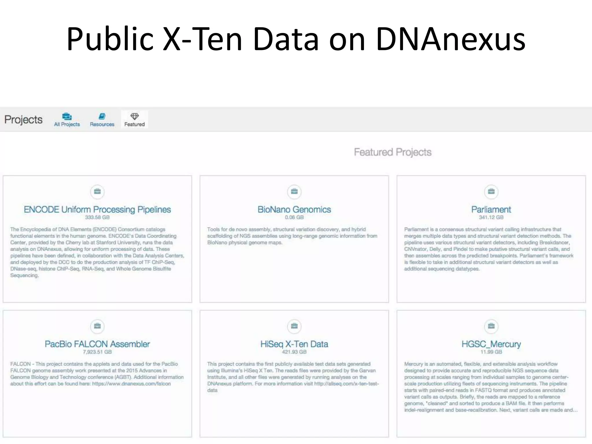 ®
10
Public X-Ten Data on DNAnexus
 