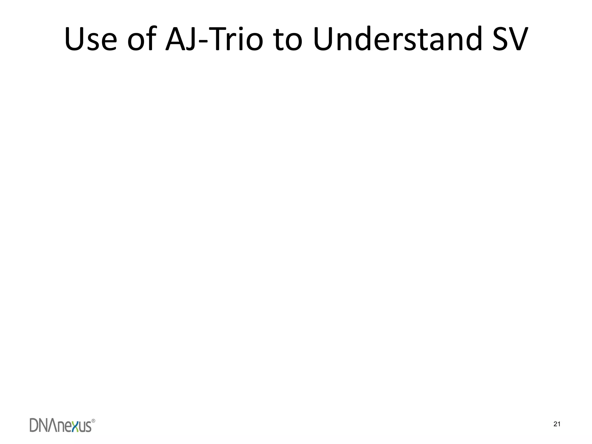 ®
21
Use of AJ-Trio to Understand SV
 