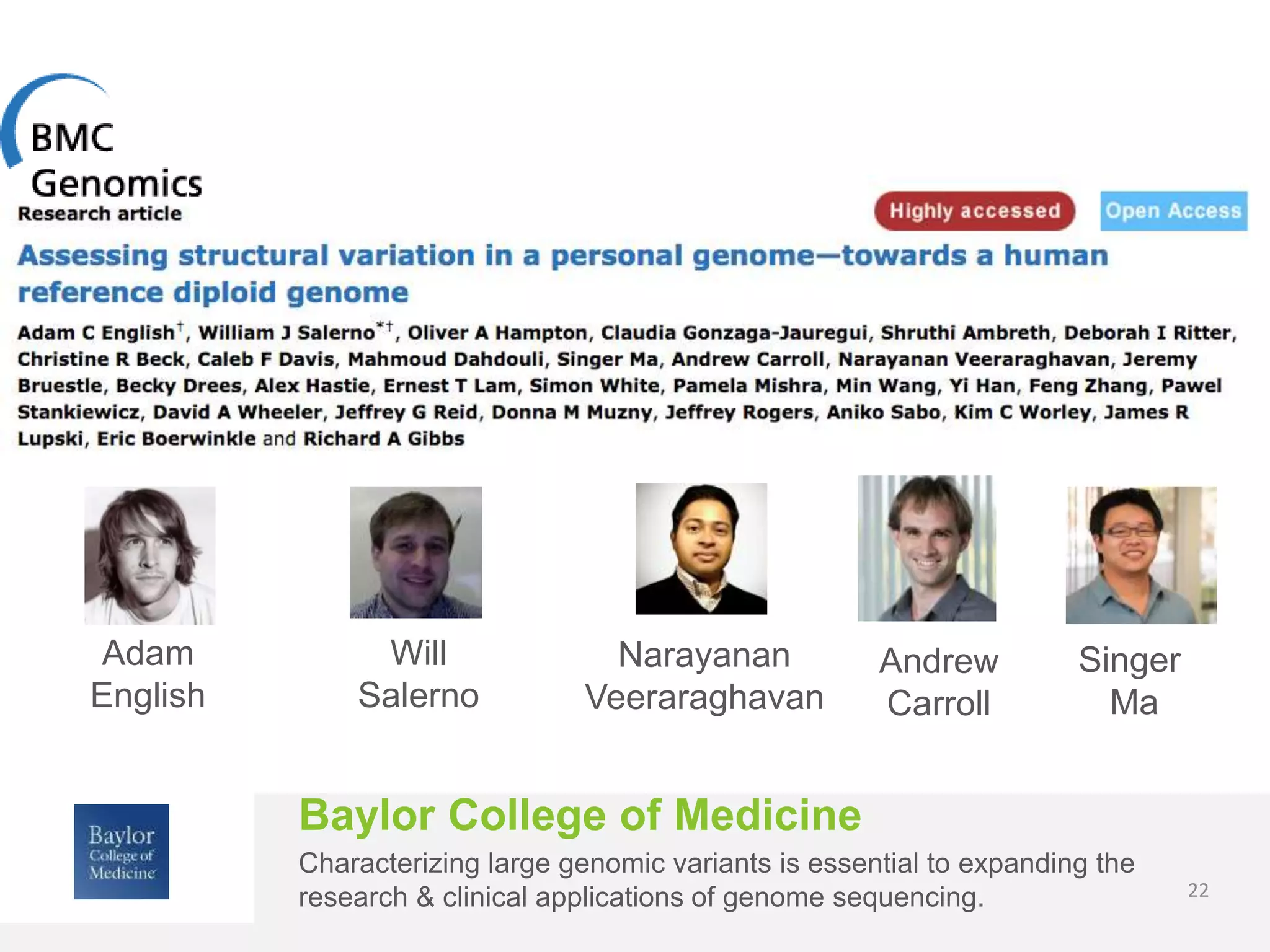 22
Baylor College of Medicine
Characterizing large genomic variants is essential to expanding the
research & clinical applications of genome sequencing.
Adam
English
Will
Salerno
Narayanan
Veeraraghavan
Singer
Ma
Andrew
Carroll
 