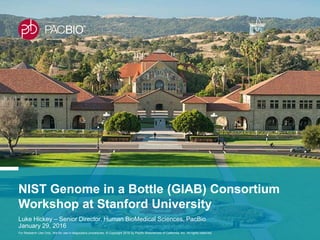 For Research Use Only. Not for use in diagnostics procedures. © Copyright 2016 by Pacific Biosciences of California, Inc. All rights reserved.
NIST Genome in a Bottle (GIAB) Consortium
Workshop at Stanford University
Luke Hickey – Senior Director, Human BioMedical Sciences, PacBio
January 29, 2016
 