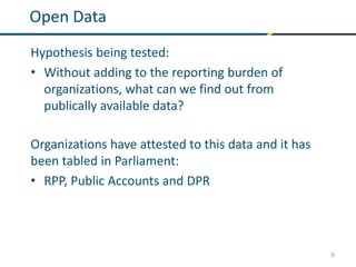 6
Open Data
Hypothesis being tested:
• Without adding to the reporting burden of
organizations, what can we find out from
publically available data?
Organizations have attested to this data and it has
been tabled in Parliament:
• RPP, Public Accounts and DPR
 