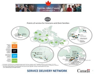 5
SERVICE DELIVERY NETWORK
 