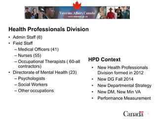 Health Professionals Division
• Admin Staff (6)
• Field Staff
– Medical Officers (41)
– Nurses (55)
– Occupational Therapists ( 60-all
contractors)
• Directorate of Mental Health (23)
– Psychologists
– Social Workers
– Other occupations
6
HPD Context
• New Health Professionals
Division formed in 2012
• New DG Fall 2014
• New Departmental Strategy
• New DM, New Min VA
• Performance Measurement
 