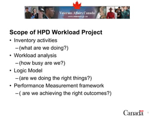Scope of HPD Workload Project
• Inventory activities
–(what are we doing?)
• Workload analysis
–(how busy are we?)
• Logic Model
–(are we doing the right things?)
• Performance Measurement framework
–( are we achieving the right outcomes?)
8
 