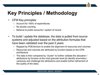 Key Principles / Methodology
• CFM Key principles
– Account for 100% of expenditures
– No double counting
– Balance to public accounts / system of record
• To build / update the database, the data is pulled from source
systems and adjusted based on the attribution formulas that
have been validated over the past 2 years
– Mapped by POE/division to enable the alignment of resources and volumes
– Resources and volumes are attributed by function based on the CFM
architecture
– The data is then compared by “cluster” to further validate the allocation /
attributions by function at the most granular level (to identify anomolies /
variances and challenge the attributions and enable further refinement of
the quality of the data)
 