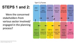 Were the concerned
stakeholders from
various sector involved/
engaged in the planning
process?
STEPS 1 and 2:
Short Course on Environmental Planning
DCERP & HUMEIN Phils. Inc.
 