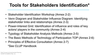 Tools for Stakeholders Identification*
• Stakeholder Identification Workshop (Annex 2-2)
• Venn Diagram and Stakeholder Influence Diagram: Identifying
stakeholder links and relationships (Annex 2-3)
• Power-Interest Grid: Identification of influence and roles of key
actors/ players in the community (Annex 2-4)
• Typology of Stakeholder Analysis Methods (Annex 2-5)
• The Basic Methods of Technology of Participation TOP (Annex 2-6)
• Principles of Effective Consultation (Annex 2-7)
*See CLUP Handbook
Short Course on Environmental Planning
DCERP & HUMEIN Phils. Inc.
 
