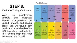 Were the development
controls and integrated
zoning arrangements (for
upland, lowland, and coastal
areas) that will govern both
public and private lands of the
LGU formulated and reflected
in a zoning map that shall
accompany the CLUP?
STEP 8:
Draft the Zoning Ordinance
Short Course on Environmental Planning
DCERP & HUMEIN Phils. Inc.
 