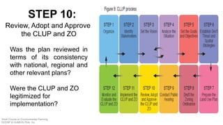 Was the plan reviewed in
terms of its consistency
with national, regional and
other relevant plans?
Were the CLUP and ZO
legitimized for
implementation?
STEP 10:
Review, Adopt and Approve
the CLUP and ZO
Short Course on Environmental Planning
DCERP & HUMEIN Phils. Inc.
 