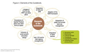 Short Course on Environmental Planning
DCERP & HUMEIN Phils. Inc.
 