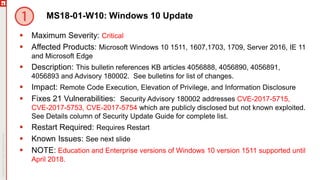 MS18-01-W10: Windows 10 Update
 Maximum Severity: Critical
 Affected Products: Microsoft Windows 10 1511, 1607,1703, 1709, Server 2016, IE 11
and Microsoft Edge
 Description: This bulletin references KB articles 4056888, 4056890, 4056891,
4056893 and Advisory 180002. See bulletins for list of changes.
 Impact: Remote Code Execution, Elevation of Privilege, and Information Disclosure
 Fixes 21 Vulnerabilities: Security Advisory 180002 addresses CVE-2017-5715,
CVE-2017-5753, CVE-2017-5754 which are publicly disclosed but not known exploited.
See Details column of Security Update Guide for complete list.
 Restart Required: Requires Restart
 Known Issues: See next slide
 NOTE: Education and Enterprise versions of Windows 10 version 1511 supported until
April 2018.
 