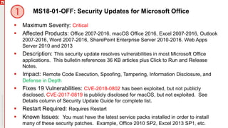 MS18-01-OFF: Security Updates for Microsoft Office
 Maximum Severity: Critical
 Affected Products: Office 2007-2016, macOS Office 2016, Excel 2007-2016, Outlook
2007-2016, Word 2007-2016, SharePoint Enterprise Server 2010-2016. Web Apps
Server 2010 and 2013
 Description: This security update resolves vulnerabilities in most Microsoft Office
applications. This bulletin references 36 KB articles plus Click to Run and Release
Notes.
 Impact: Remote Code Execution, Spoofing, Tampering, Information Disclosure, and
Defense in Depth
 Fixes 19 Vulnerabilities: CVE-2018-0802 has been exploited, but not publicly
disclosed. CVE-2017-0819 is publicly disclosed for macOS, but not exploited. See
Details column of Security Update Guide for complete list.
 Restart Required: Requires Restart
 Known Issues: You must have the latest service packs installed in order to install
many of these security patches. Example, Office 2010 SP2, Excel 2013 SP1, etc.
 