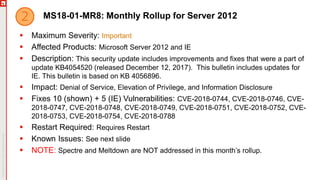 MS18-01-MR8: Monthly Rollup for Server 2012
 Maximum Severity: Important
 Affected Products: Microsoft Server 2012 and IE
 Description: This security update includes improvements and fixes that were a part of
update KB4054520 (released December 12, 2017). This bulletin includes updates for
IE. This bulletin is based on KB 4056896.
 Impact: Denial of Service, Elevation of Privilege, and Information Disclosure
 Fixes 10 (shown) + 5 (IE) Vulnerabilities: CVE-2018-0744, CVE-2018-0746, CVE-
2018-0747, CVE-2018-0748, CVE-2018-0749, CVE-2018-0751, CVE-2018-0752, CVE-
2018-0753, CVE-2018-0754, CVE-2018-0788
 Restart Required: Requires Restart
 Known Issues: See next slide
 NOTE: Spectre and Meltdown are NOT addressed in this month’s rollup.
 