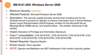 MS18-01-2K8: Windows Server 2008
 Maximum Severity: Important
 Affected Products: Microsoft Windows Server 2008
 Description: This security update provides several fixes including one for the
Windows kernel to prevent an attacker to retrieve information from a Kernel Address
Space Layout Randomization (ASLR) bypass; another for the Microsoft Server
Message Block (SMB) server, and several others. This bulletin references 6 KB
articles.
 Impact: Elevation of Privilege and Information Disclosure
 Fixes 7 vulnerabilities: CVE-2018-0741, CVE-2018-0747, CVE-2018-0748, CVE-
2018-0749, CVE-2018-0750, CVE-2018-0754, CVE-2018-0788
 Restart Required: Requires Restart
 Known Issues: None reported
 NOTE: Spectre and Meltdown are NOT addressed in this month’s security update.
 