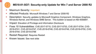 MS18-01-SO7: Security-only Update for Win 7 and Server 2008 R2
 Maximum Severity: Important
 Affected Products: Microsoft Windows 7 and Server 2008 R2
 Description: Security updates to Microsoft Graphics Component, Windows Graphics,
Windows Kernel, and Windows SMB Server. This bulletin is based on KB 4056897.
 Impact: Elevation of Privilege and Information Disclosure
 Fixes 10 Vulnerabilities: CVE-2017-5715, CVE-2017-5753, CVE-2017-5754, CVE-
2018-0741, CVE-2018-0747, CVE-2018-0748, CVE-2018-0749, CVE-2018-0750, CVE-
2018-0754, CVE-2018-0788
 Restart Required: Requires Restart
 Known Issues: See next slide
 