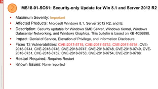 MS18-01-SO81: Security-only Update for Win 8.1 and Server 2012 R2
 Maximum Severity: Important
 Affected Products: Microsoft Windows 8.1, Server 2012 R2, and IE
 Description: Security updates for Windows SMB Server, Windows Kernel, Windows
Datacenter Networking, and Windows Graphics. This bulletin is based on KB 4056898.
 Impact: Denial of Service, Elevation of Privilege, and Information Disclosure
 Fixes 13 Vulnerabilities: CVE-2017-5715, CVE-2017-5753, CVE-2017-5754, CVE-
2018-0744, CVE-2018-0746, CVE-2018-0747, CVE-2018-0748, CVE-2018-0749, CVE-
2018-0751, CVE-2018-0752, CVE-2018-0753, CVE-2018-0754, CVE-2018-0788
 Restart Required: Requires Restart
 Known Issues: None reported
 