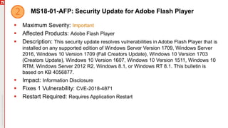 MS18-01-AFP: Security Update for Adobe Flash Player
 Maximum Severity: Important
 Affected Products: Adobe Flash Player
 Description: This security update resolves vulnerabilities in Adobe Flash Player that is
installed on any supported edition of Windows Server Version 1709, Windows Server
2016, Windows 10 Version 1709 (Fall Creators Update), Windows 10 Version 1703
(Creators Update), Windows 10 Version 1607, Windows 10 Version 1511, Windows 10
RTM, Windows Server 2012 R2, Windows 8.1, or Windows RT 8.1. This bulletin is
based on KB 4056877.
 Impact: Information Disclosure
 Fixes 1 Vulnerability: CVE-2018-4871
 Restart Required: Requires Application Restart
 