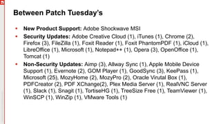 Between Patch Tuesday’s
 New Product Support: Adobe Shockwave MSI
 Security Updates: Adobe Creative Cloud (1), iTunes (1), Chrome (2),
Firefox (3), FileZilla (1), Foxit Reader (1), Foxit PhantomPDF (1), iCloud (1),
LibreOffice (1), Microsoft (1), Notepad++ (1), Opera (3), OpenOffice (1),
Tomcat (1)
 Non-Security Updates: Aimp (3), Allway Sync (1), Apple Mobile Device
Support (1), Evernote (2), GOM Player (1), GoodSync (3), KeePass (1),
Microsoft (25), MozyHome (2), MozyPro (2), Oracle Virutal Box (1),
PDFCreator (2), PDF XChange(2), Plex Media Server (1), RealVNC Server
(1), Slack (1), Snagit (1), TortiseHG (1), TreeSize Free (1), TeamViewer (1),
WinSCP (1), WinZip (1), VMware Tools (1)
 