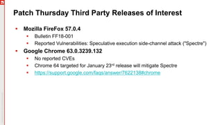 Patch Thursday Third Party Releases of Interest
 Mozilla FireFox 57.0.4
 Bulletin FF18-001
 Reported Vulnerabilities: Speculative execution side-channel attack ("Spectre")
 Google Chrome 63.0.3239.132
 No reported CVEs
 Chrome 64 targeted for January 23rd release will mitigate Spectre
 https://support.google.com/faqs/answer/7622138#chrome
 