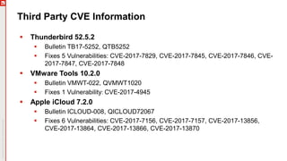 Third Party CVE Information
 Thunderbird 52.5.2
 Bulletin TB17-5252, QTB5252
 Fixes 5 Vulnerabilities: CVE-2017-7829, CVE-2017-7845, CVE-2017-7846, CVE-
2017-7847, CVE-2017-7848
 VMware Tools 10.2.0
 Bulletin VMWT-022, QVMWT1020
 Fixes 1 Vulnerability: CVE-2017-4945
 Apple iCloud 7.2.0
 Bulletin ICLOUD-008, QICLOUD72067
 Fixes 6 Vulnerabilities: CVE-2017-7156, CVE-2017-7157, CVE-2017-13856,
CVE-2017-13864, CVE-2017-13866, CVE-2017-13870
 
