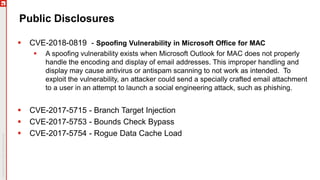 Public Disclosures
 CVE-2018-0819 - Spoofing Vulnerability in Microsoft Office for MAC
 A spoofing vulnerability exists when Microsoft Outlook for MAC does not properly
handle the encoding and display of email addresses. This improper handling and
display may cause antivirus or antispam scanning to not work as intended. To
exploit the vulnerability, an attacker could send a specially crafted email attachment
to a user in an attempt to launch a social engineering attack, such as phishing.
 CVE-2017-5715 - Branch Target Injection
 CVE-2017-5753 - Bounds Check Bypass
 CVE-2017-5754 - Rogue Data Cache Load
 