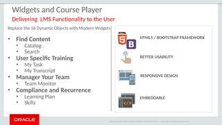 Taleo Learning Jan2019 Taleo Learn Roadmap For Planned Releases | PPTX