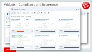 Taleo Learning Jan2019 Taleo Learn Roadmap For Planned Releases | PPTX