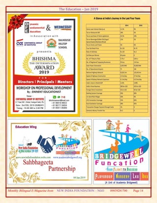 The Education – Jan 2019
Monthly Bilingual E-Magazine from NEW INDIA FOUNDATION – NGO 09839281700 Page 14
 