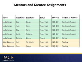 Mentors and Mentee Assignments
 