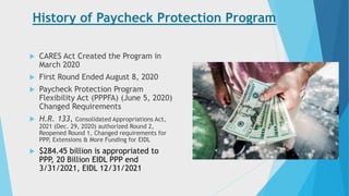 History of Paycheck Protection Program
 CARES Act Created the Program in
March 2020
 First Round Ended August 8, 2020
 ...