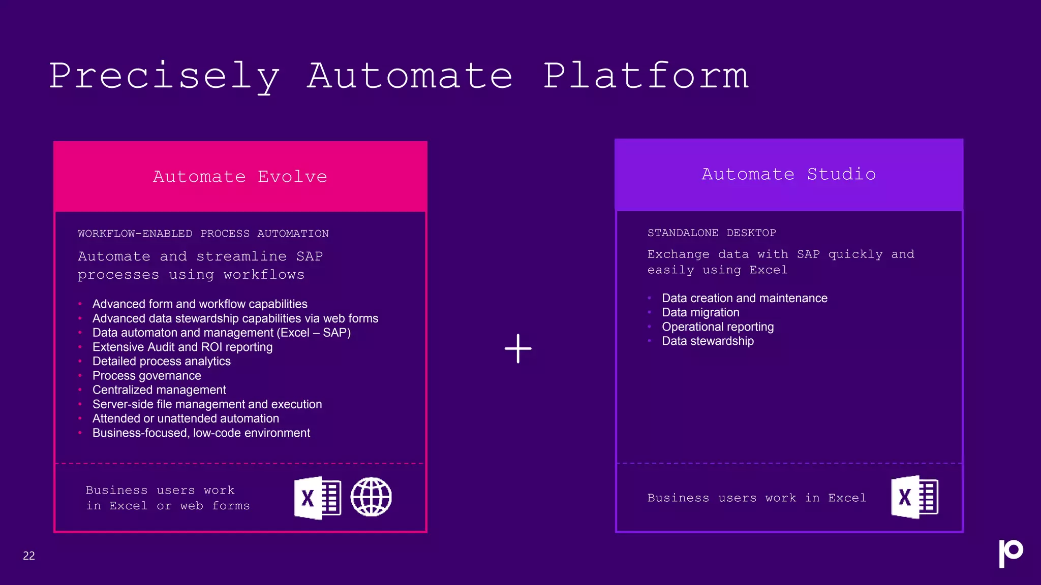 Precisely Automate Platform
22
WORKFLOW-ENABLED PROCESS AUTOMATION
Automate and streamline SAP
processes using workflows
• Advanced form and workflow capabilities
• Advanced data stewardship capabilities via web forms
• Data automaton and management (Excel – SAP)
• Extensive Audit and ROI reporting
• Detailed process analytics
• Process governance
• Centralized management
• Server-side file management and execution
• Attended or unattended automation
• Business-focused, low-code environment
Business users work
in Excel or web forms
Automate Evolve Automate Studio
STANDALONE DESKTOP
Exchange data with SAP quickly and
easily using Excel
• Data creation and maintenance
• Data migration
• Operational reporting
• Data stewardship
Business users work in Excel
+
 