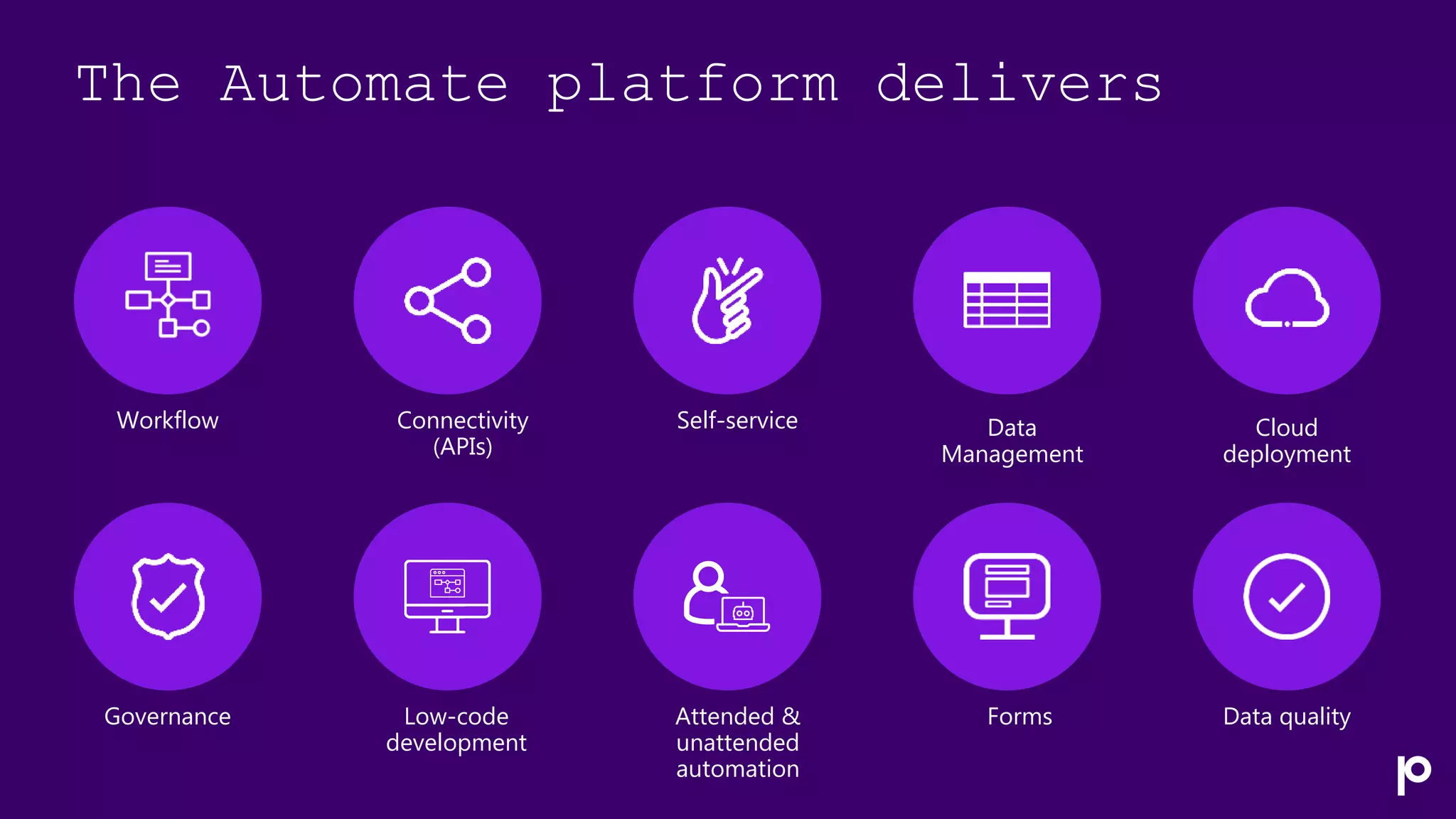 The Automate platform delivers
Workflow Connectivity
(APIs)
Self-service
Governance Low-code
development
Attended &
unattended
automation
Forms
Data
Management
Data quality
Cloud
deployment
 