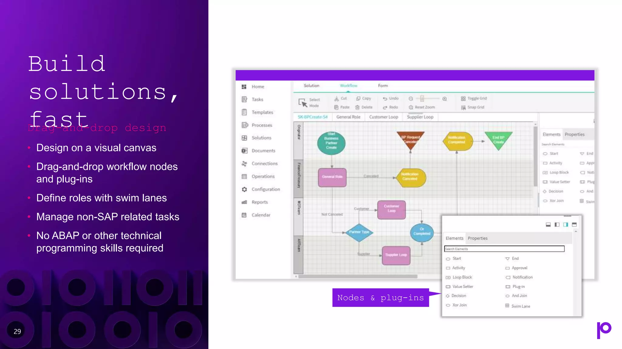 Build
solutions,
fast
Drag-and-drop design
• Design on a visual canvas
• Drag-and-drop workflow nodes
and plug-ins
• Define roles with swim lanes
• Manage non-SAP related tasks
• No ABAP or other technical
programming skills required
29
Nodes & plug-ins
 