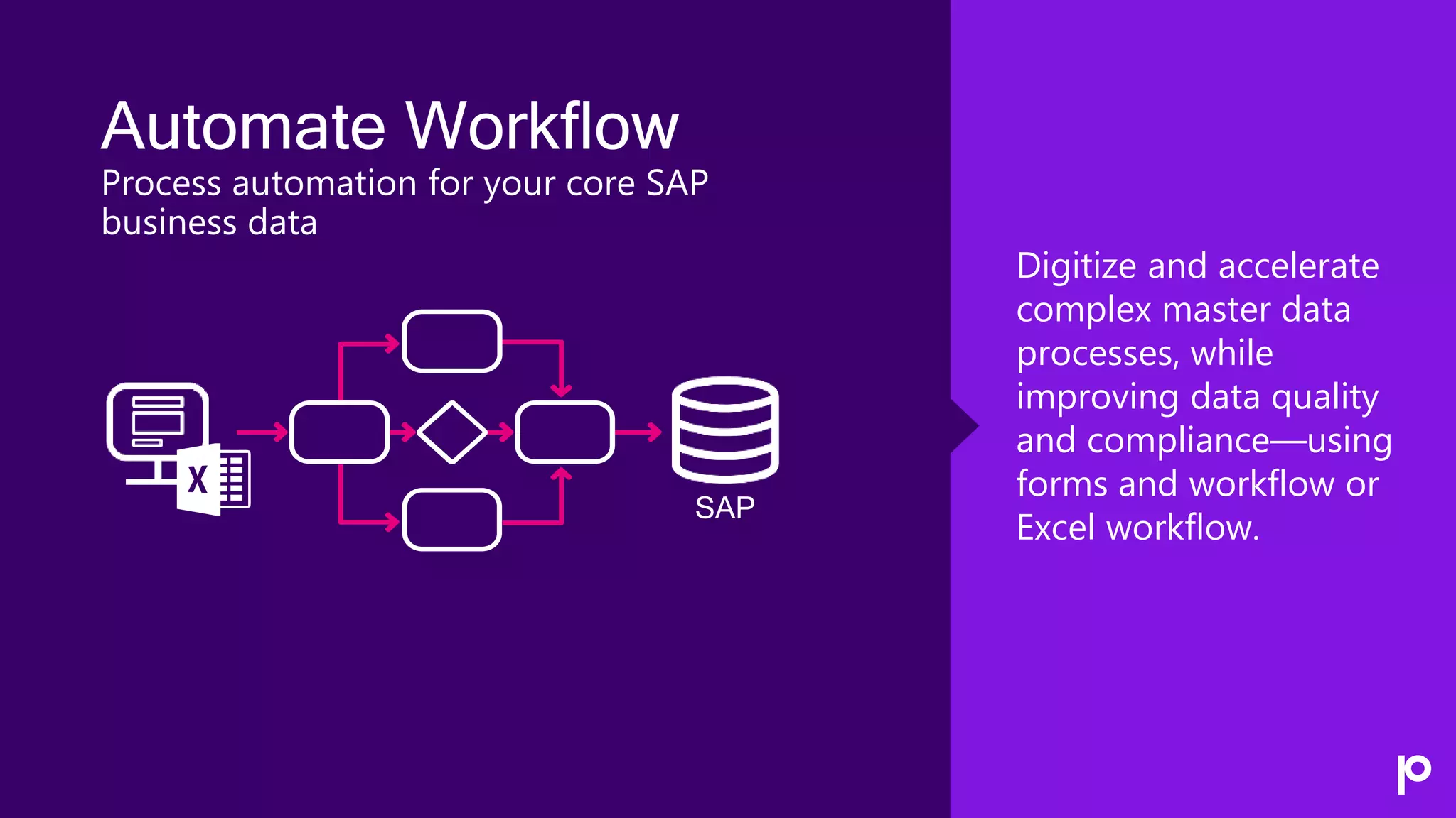 Digitize and accelerate
complex master data
processes, while
improving data quality
and compliance—using
forms and workflow or
Excel workflow.
Automate Workflow
Process automation for your core SAP
business data
SAP
 