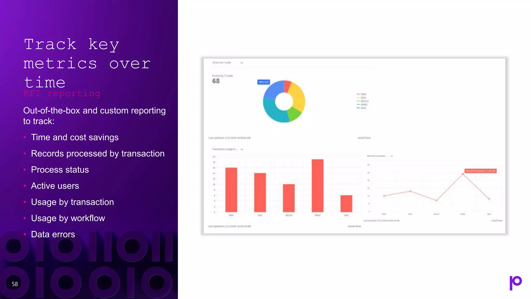 Track key
metrics over
time
KPI reporting
Out-of-the-box and custom reporting
to track:
• Time and cost savings
• Records processed by transaction
• Process status
• Active users
• Usage by transaction
• Usage by workflow
• Data errors
58
 