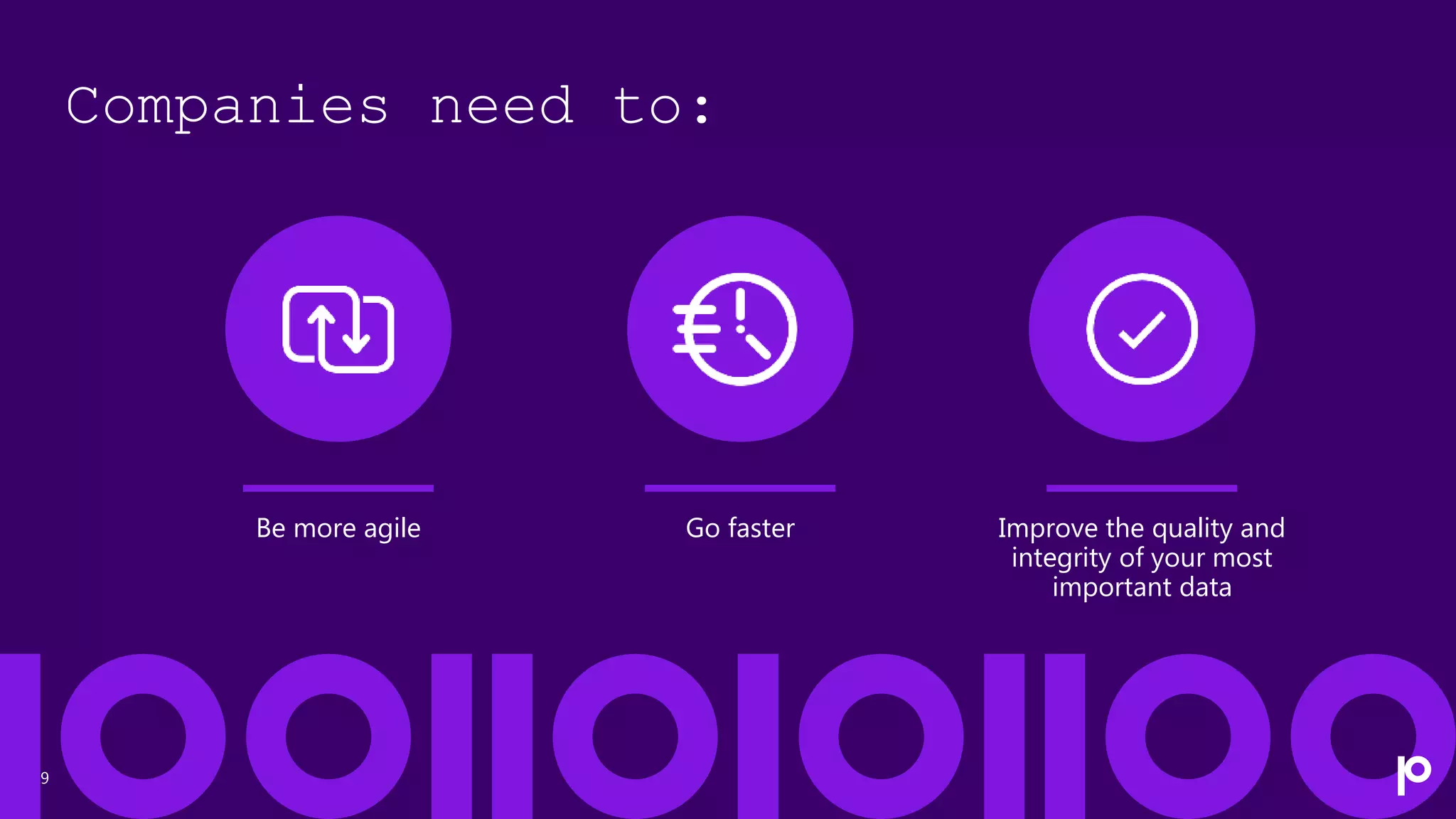 Be more agile
9
Companies need to:
Go faster Improve the quality and
integrity of your most
important data
 