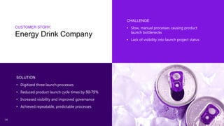 CUSTOMER STORY:
Energy Drink Company
34
CHALLENGE
• Slow, manual processes causing product
launch bottlenecks
• Lack of vi...