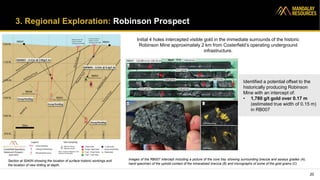 3. Regional Exploration: Robinson Prospect
20
Section at 5040N showing the location of surface historic workings and
the l...