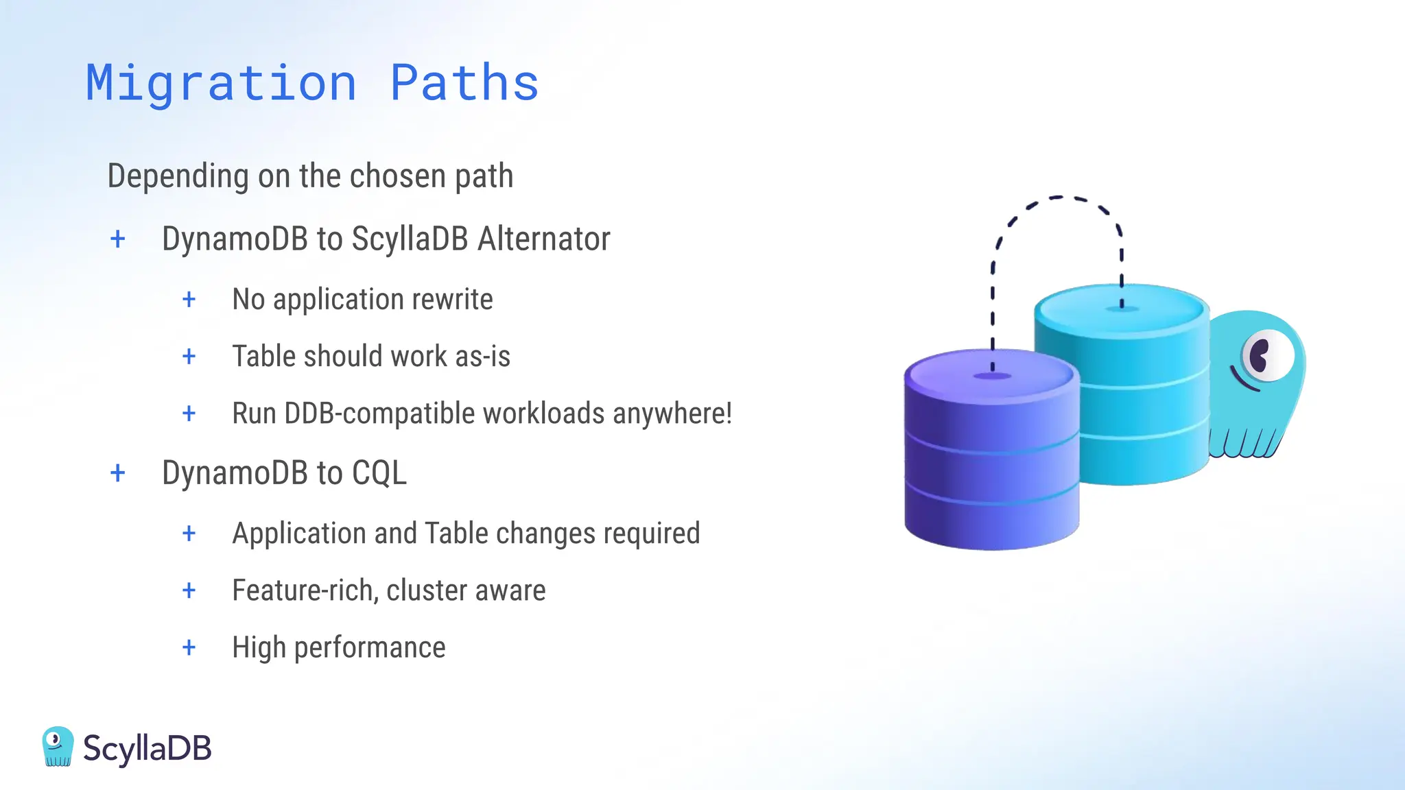 Depending on the chosen path
+ DynamoDB to ScyllaDB Alternator
+ No application rewrite
+ Table should work as-is
+ Run DDB-compatible workloads anywhere!
+ DynamoDB to CQL
+ Application and Table changes required
+ Feature-rich, cluster aware
+ High performance
Migration Paths
 