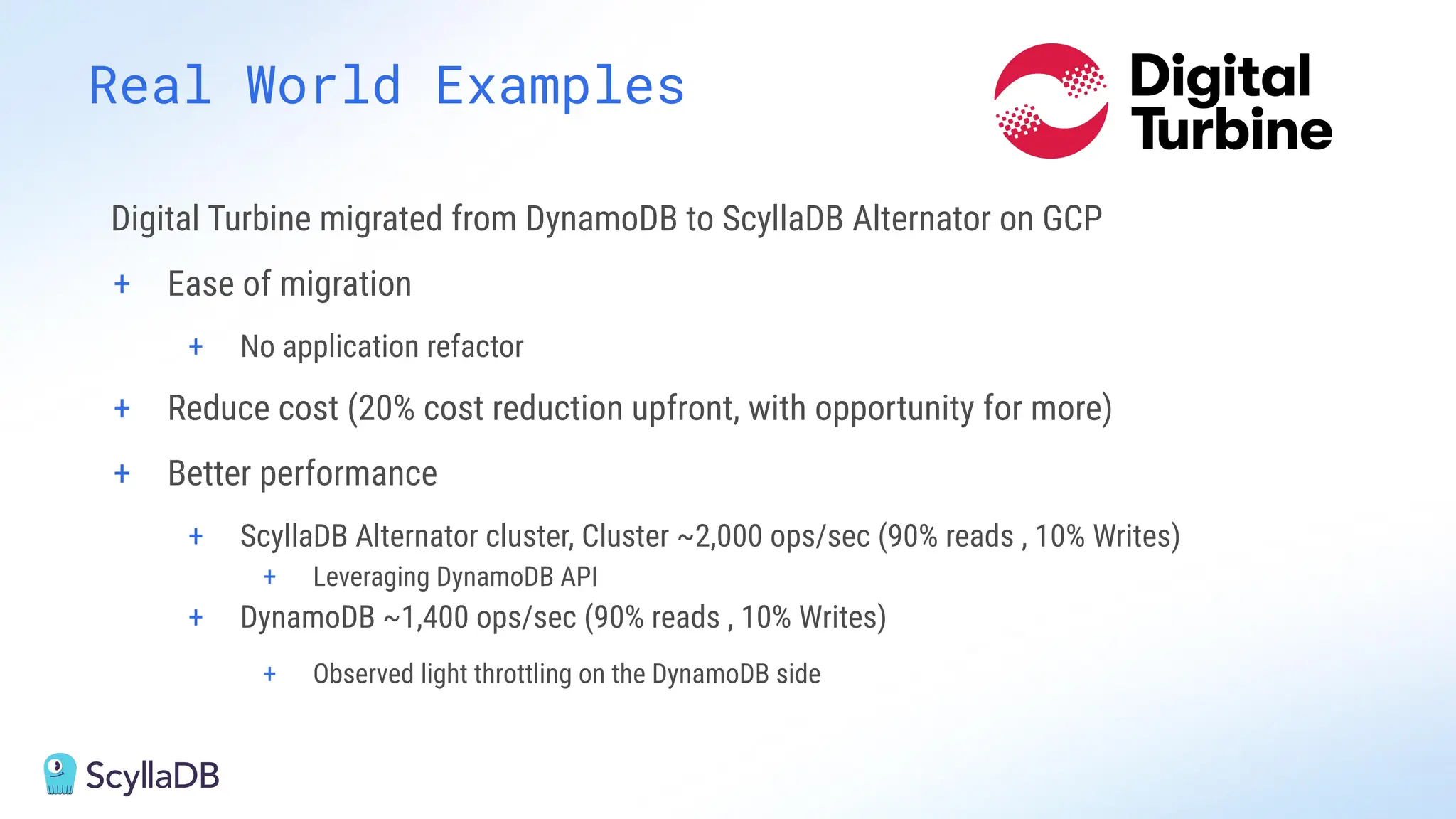 Real World Examples
Digital Turbine migrated from DynamoDB to ScyllaDB Alternator on GCP
+ Ease of migration
+ No application refactor
+ Reduce cost (20% cost reduction upfront, with opportunity for more)
+ Better performance
+ ScyllaDB Alternator cluster, Cluster ~2,000 ops/sec (90% reads , 10% Writes)
+ Leveraging DynamoDB API
+ DynamoDB ~1,400 ops/sec (90% reads , 10% Writes)
+ Observed light throttling on the DynamoDB side
 