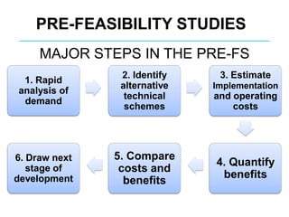 MAJOR STEPS IN THE PRE-FS
1. Rapid
analysis of
demand
2. Identify
alternative
technical
schemes
3. Estimate
Implementation
and operating
costs
4. Quantify
benefits
5. Compare
costs and
benefits
6. Draw next
stage of
development
PRE-FEASIBILITY STUDIES
 