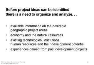 Before project ideas can be identified
there is a need to organize and analyze. . .
• available information on the desirable
geographic project areas
• economy and the natural resources
• existing technologies, institutions,
human resources and their development potential
• experiences gained from past development projects
12Short Course on Environmental Planning
DCERP & HUMEIN Phils. Inc.
 