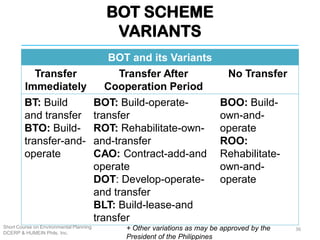 BOT SCHEME
VARIANTS
Short Course on Environmental Planning
DCERP & HUMEIN Phils. Inc.
36
BOT and its Variants
Transfer
Immediately
Transfer After
Cooperation Period
No Transfer
BT: Build
and transfer
BTO: Build-
transfer-and-
operate
BOT: Build-operate-
transfer
ROT: Rehabilitate-own-
and-transfer
CAO: Contract-add-and
operate
DOT: Develop-operate-
and transfer
BLT: Build-lease-and
transfer
BOO: Build-
own-and-
operate
ROO:
Rehabilitate-
own-and-
operate
+ Other variations as may be approved by the
President of the Philippines
 