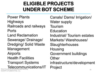 ELIGIBLE PROJECTS
UNDER BOT SCHEME
Short Course on Environmental Planning
DCERP & HUMEIN Phils. Inc.
Power Plants
Highways
Railroads and railways
Ports
Land Reclamation
Sewerage/ Drainage/
Dredging/ Solid Waste
Management
Airports
Health Facilities
Transport Systems
Telecommunications/IT 38
Canals/ Dams/ Irrigation/
Water supply
Tourism
Education
Industrial/ Tourism estates
Markets/ Warehouses/
Slaughterhouses
Housing
Government buildings
Other
infrastructure/development
Project
 